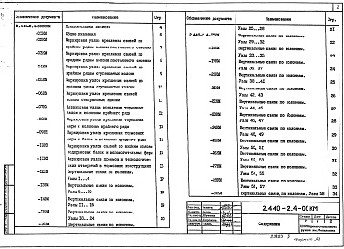 Состав альбома. Серия 2.440-2 УзлыВыпуск 4 Узлы тормозных конструкций и вертикальных связей по колоннам. Чертежи КМ 