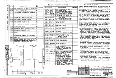 Состав альбома. Типовой проект 244-1-37Альбом 1  Архитектурно-строительная часть выше отм.0.000