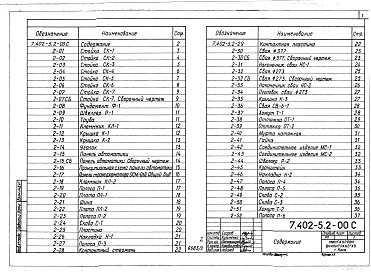 Состав альбома. Серия 7.402-5 УзлыВыпуск 2 Изделия. Рабочие чертежи