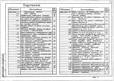 Состав альбома. Серия 1.460.3-14 СтальныеВыпуск 1 Стальные конструкции покрытий производственных зданий пролетами 18, 24 и 30 м с применением замкнутых гнутосварных профилей прямоугольного сечения типа Молодечно. Чертежи КМ