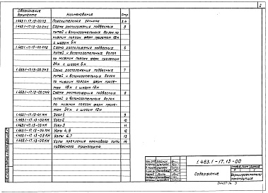 Состав альбома. Серия 1.463.1-17 ФермыВыпуск 13 Элементы крепления путей подвесного транспорта. Чертежи КМ