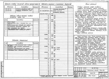 Состав альбома. Серия 2.400-12.93 МонтажныеВыпуск 3 Пример применения чертежей монтажных узлов сопряжений сборных конструкций в проекте одноэтажного здания. Альбом 1 Основной комплект рабочих чертежей железобетонных конструкций каркаса и покрытия здания 