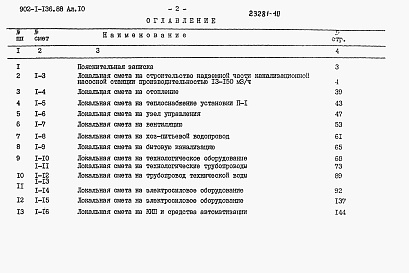 Альбом 10 Сметы. Общая часть из тп 902-1-136.88