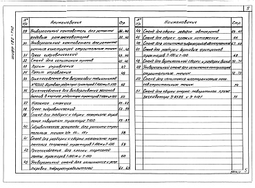 Состав альбома. Шифр 11.80-ТНО СредстваВыпуск 0 Каталог основного нестандартизированного оборудования для ремонта строительных машин (1-е издание)