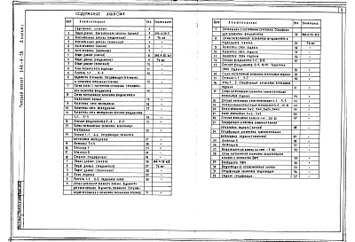 Состав альбома. Типовой проект 244-4-50Альбом 1 Общая часть. Архитектурно-строительные решения ниже отм. 0.000 (вариант без подвала). Архитектурно-строительные решения ниже отм. 0.000 (вариант с подвалом)