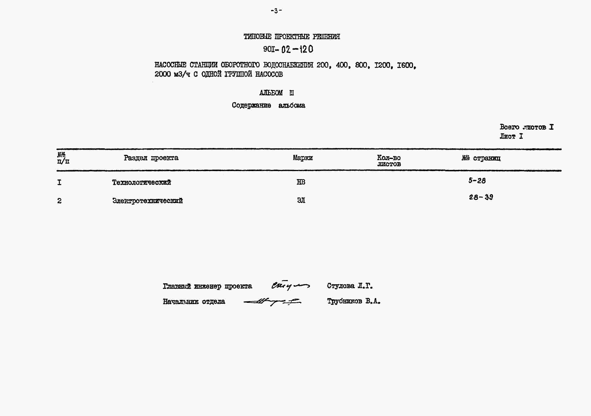 Состав фльбома. Типовой проект 901-02-120Альбом 3 Заказные спецификации