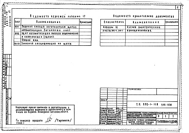 Состав альбома. Типовой проект 252-1-110Альбом 17 Задание заводу-изготовителю на щиты автоматизации. Вариант с помещениями вспомогательного назначения, приспособленными под убежище