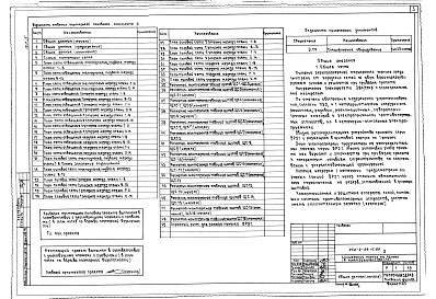 Состав альбома. Типовой проект 252-2-29.1с.89Альбом 5 Электрооборудование