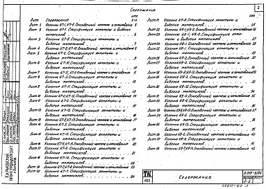 Состав альбома. Серия 3.015-2/82 УнифицированныеВыпуск 2-2 Сборные железобетонные колонны для эстакад типов IIIк ; IIIж. Рабочие чертежи