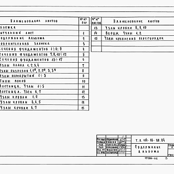 Состав фльбома. Типовой проект 114-16-79.84Альбом 2 Типовые узлы и детали (ТП 114-16-80.84).
