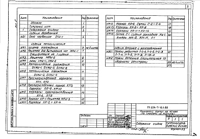 Состав альбома. Типовой проект 254-7-16.1.88Альбом 8 Строительные изделия