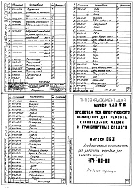 Состав альбома. Шифр 11.80-ТНО СредстваВыпуск 063 Универсальный кантователь для ремонта ходовых рам экскаваторов НГМ-00-00