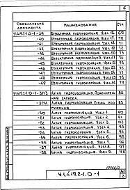 Состав альбома. Серия У.1.419.2-1 ГидроизоляцияВыпуск 0-1 Окрасочная, штукатурная и литая гидроизоляция. Материалы для проектирования