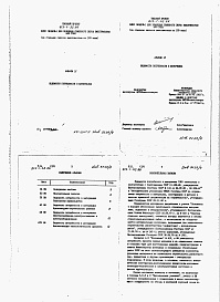 Состав альбома. Типовой проект 813-1-32.86Альбом 4  Ведомость потребности в материалах