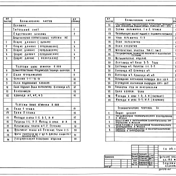 Состав фльбома. Типовой проект 214-1-267.83Альбом 1 Архитектурно-строительные и технологические чертежи     