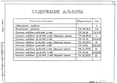 Состав альбома. Серия 5.900-2 СальникиВыпуск 1 Рабочие чертежи