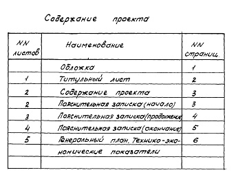 Состав альбома. Типовой проект 252-01-112Альбом 1 Общие положения и решения по комплексу