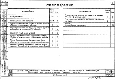 Состав альбома. Серия 4.901-7 УпорыВыпуск 1-2 Материалы для проектирования. Чертежи упоров