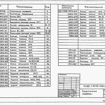 Состав фльбома. Типовой проект 902-1-168.1.90Альбом 4 Изделия (из ТП 902-1-164.90)      	                              	                              	           