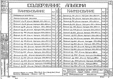 Состав альбома. Серия 3.901-5 СальникиВыпуск 1 Сальники набивные Ду50-1400 мм для пропуска труб через стены