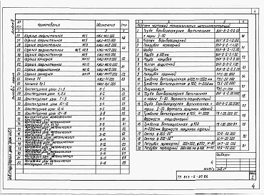 Состав альбома. Типовой проект 813-5-20.86Альбом 3 Строительные и технологические конструкции. Детали и узлы