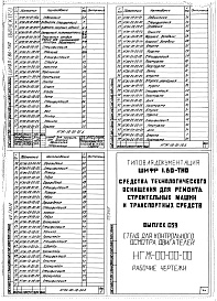 Состав альбома. Шифр 11.80-ТНО СредстваВыпуск 059 Стенд для контрольного осмотра двигателей НГЖ-00-00-00