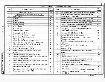 Состав альбома. Типовой проект 144-216-42.90Альбом 1 Архитектурно-строительные решения, отопление и вентиляция, водопровод и канализация, газоснабжение, электрооборудование, устройство связи и сигнализации