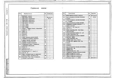 Состав альбома. Типовой проект 244-4-50Альбом 2 Архитектурно-строительные решения выше отм. 0.000 Технология