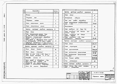 Состав альбома. Типовой проект 813-5-20.86Альбом 1 Общая пояснительная записка. Технология производства. Отопление и вентиляция. Электрооборудование. Автоматика. Связь и сигнализация 