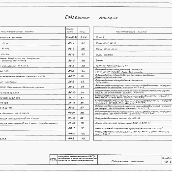 Состав фльбома. Типовой проект 901-6-47Альбом 1 Пояснительная записка. Детали и узлы