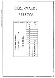Состав альбома. Типовой проект 902-2-304 Альбом 4 Нестандартизированное оборудование 