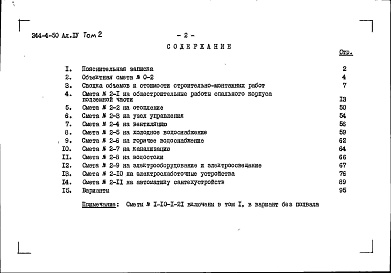 Состав альбома. Типовой проект 244-4-50Альбом 4 Сметы Том 1; Том 2