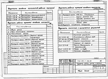 Состав альбома. Типовой проект 820-1-060.86Альбом 1  Пояснительная записка и чертежи                      