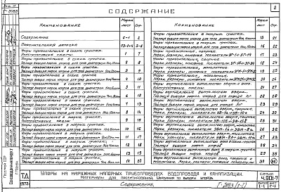 Состав альбома. Серия 4.901-7 УпорыВыпуск 1-1 Материалы для проектирования. Указания по выбору упоров