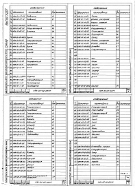 Состав альбома. Шифр 11.80-ТНО СредстваВыпуск 007 Установка для испытания радиаторов и бензобаков НАК-00-00-00