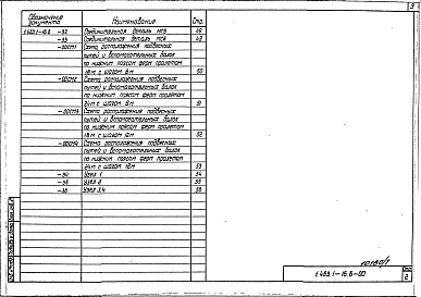 Состав альбома. Серия 1.463.1-16 ФермыВыпуск 6 Стальные конструкции связей, распорок и элементов крепления путей подвесного транспорта. Чертежи КМД