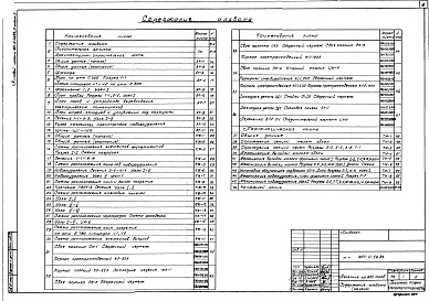 Состав альбома. Типовой проект 801-4-52.83Альбом 1 Пояснительная записка. Архитектурно-строительные , технологические, санитарно-технические и электротехнические чертежи