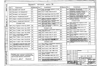 Состав альбома. Типовой проект 244-1-37Альбом 4 Сантехническая часть Отопление и вентиляция. Водопровод и канализация