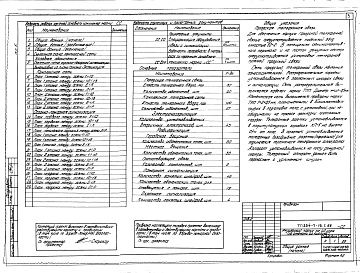 Состав альбома. Типовой проект 254-7-16.1.88Альбом 6 Связь и сигнализация