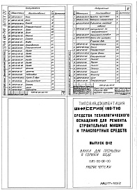 Состав альбома. Шифр 11.80-ТНО СредстваВыпуск 012 Ванна для промывки в горячей воде НАП-00-00-00