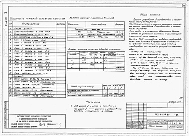 Состав альбома. Типовой проект 232-1-138.86Альбом 2 Санитарно-технические чертежи    