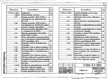 Состав альбома. Серия 7.402-5 УзлыВыпуск 1 Монтажные схемы и узлы