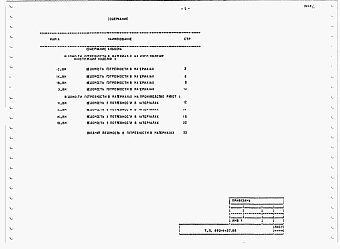 Состав альбома. Типовой проект 802-4-27.88Альбом 4  Ведомость потребности в материалах