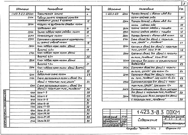 Состав альбома. Серия 1.423.3-8 СтальныеВыпуск 3 Колонны для зданий с применением несущих конструкций покрытий типа &quot;Молодечно&quot; и &quot;ЦНИИСК&quot; высотой от 4,8 до 8,4 м бескрановых и с подвесными электрическими кранами общего назначения грузоподъемностью до 5 т. Чертежи КМ