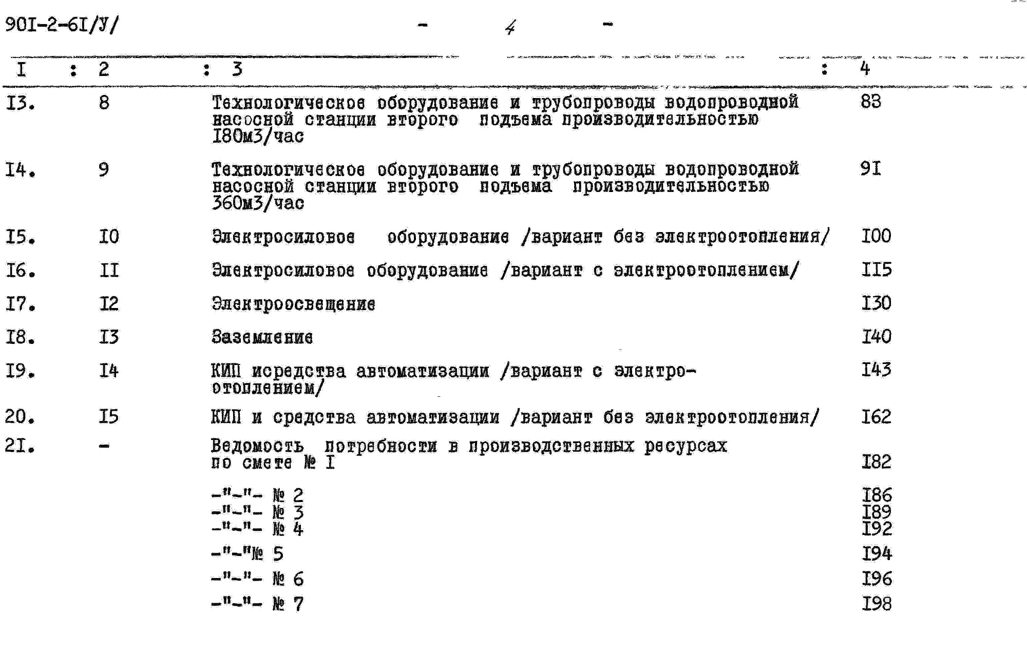 Состав фльбома. Типовой проект 901-2-61Альбом 5 Сметы