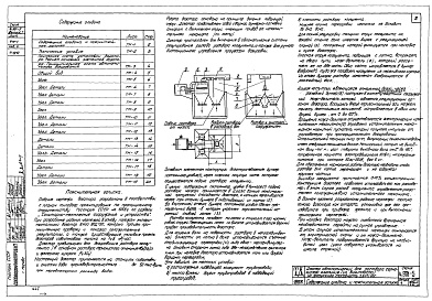 Состав альбома. Серия 4.901-5 ДозаторыВыпуск 1 Дозатор из винипласта на пропускную способность 1,5 м.куб/час