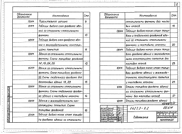 Состав альбома. Серия 1.427.3-9 СтальныеВыпуск 2 Конструкции фахверка с использованием проката металлургических заводов Украины