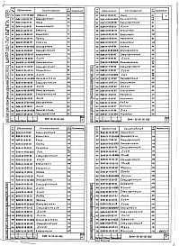 Состав альбома. Шифр 11.80-ТНО СредстваВыпуск 089 Бескамерная установка с нижним отсосом для окраски ВИЖ-00-00-00-00. Части 1, 2 и 3