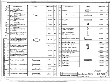 Состав альбома. Серия 7.402-2 МонтажныеАльбом 1 Технологическая часть