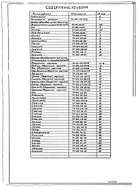 Состав альбома. Серия 7.902-8 ДозаторыВыпуск 1 Рабочие чертежи